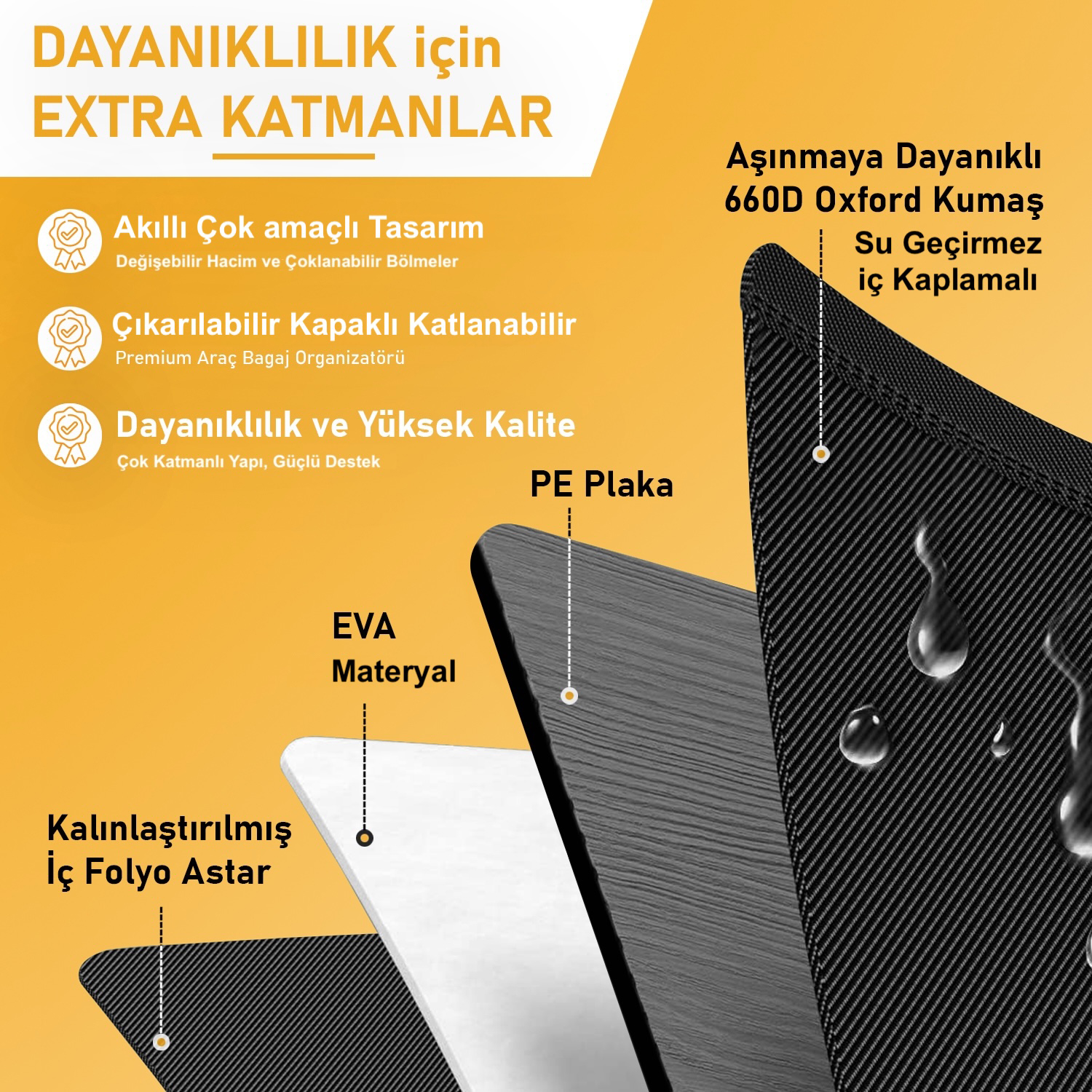 HAEGS Araç Bagaj Düzenleyici Soğutucu Çantalı Bagaj Organizer Sağlam Katlanabilir Otomobil ve SUV lar için Cepli 3 Ana Bölmeli 100L 90x40x28 cm - Gri 6