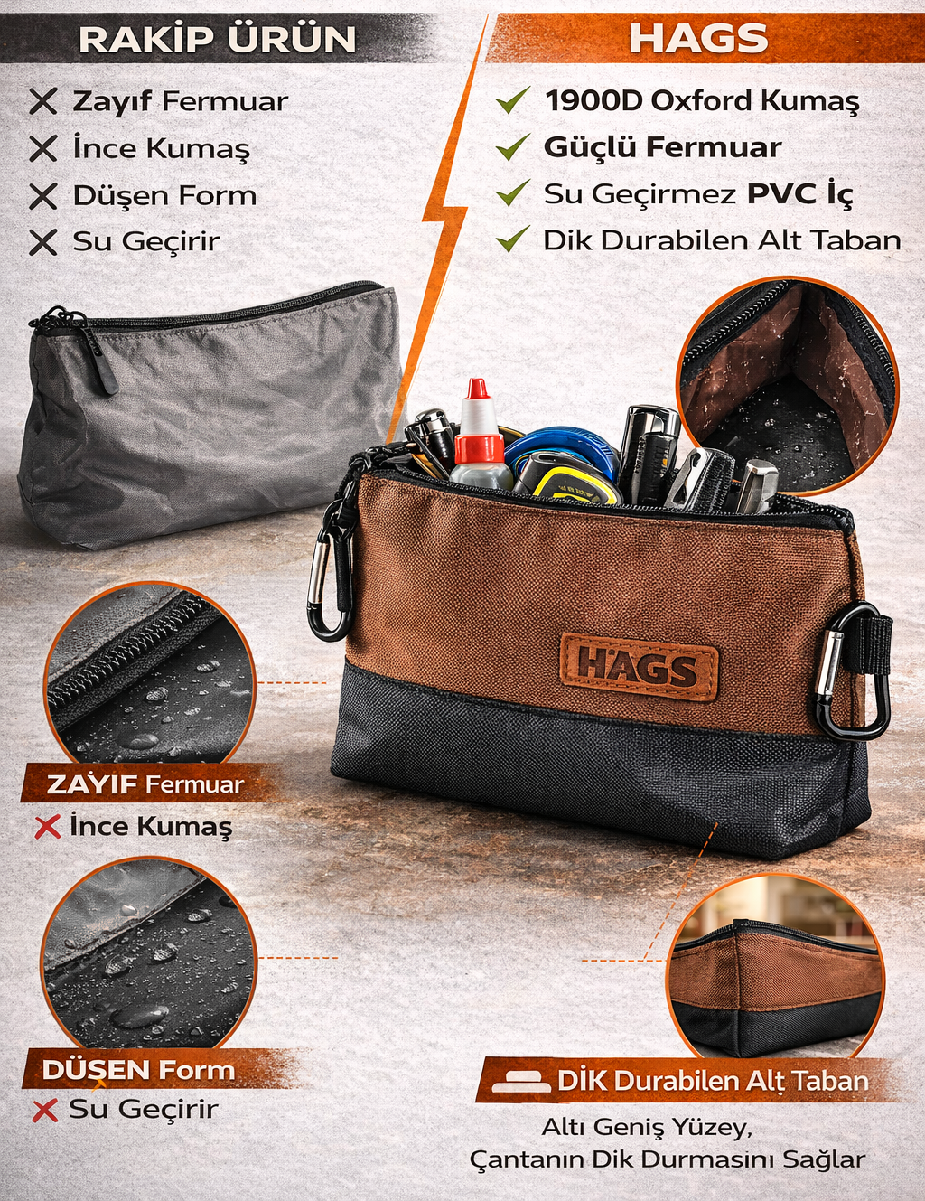 HAEGS Fermuarlı Küçük Alet Çantası Oxford Kumaş Karabina Kancalı Su Geçirmez Dik Durabilen Çok Amaçlı Alet Takım Organizer Düzenleyici Saklama Çantası Ağır Hizmet Tipi 3 lu Karışık Boy - Kahverengi 7