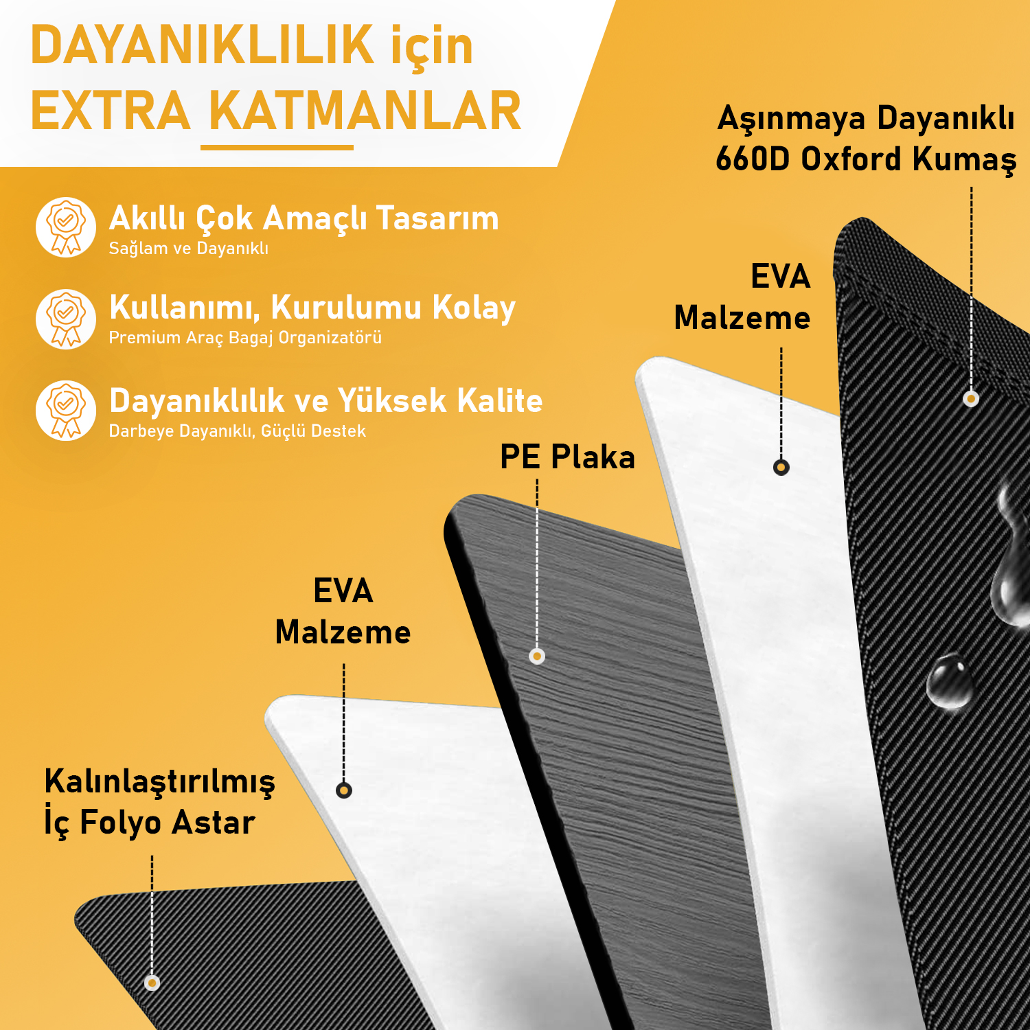 Haegs Araba Bagaj Organizer Çanta Çok Amaçlı Termal Çanta Araç içi Alet Eşya Düzenleyici Kamp Malzemeleri Piknik Çantası Taktik Yalıtımlı Soğutucu Yemek Taşıma Çantası 45 Lt Yeşil 6