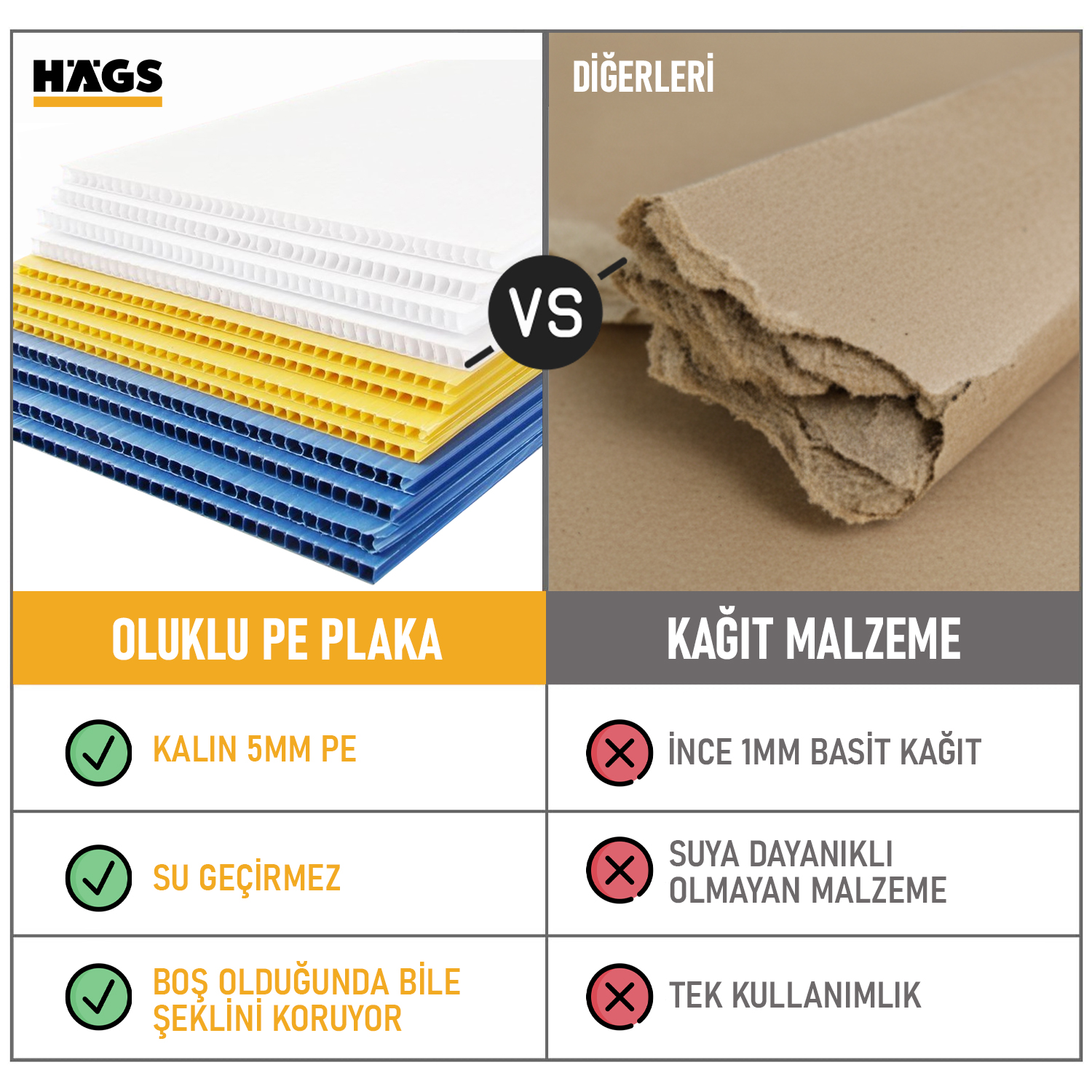 Haegs Araba Bagaj Organizer Çanta Çok Amaçlı Termal Çanta Araç içi Alet Eşya Düzenleyici Kamp Malzemeleri Piknik Çantası Taktik Yalıtımlı Soğutucu Yemek Taşıma Çantası 45 Lt Yeşil 7