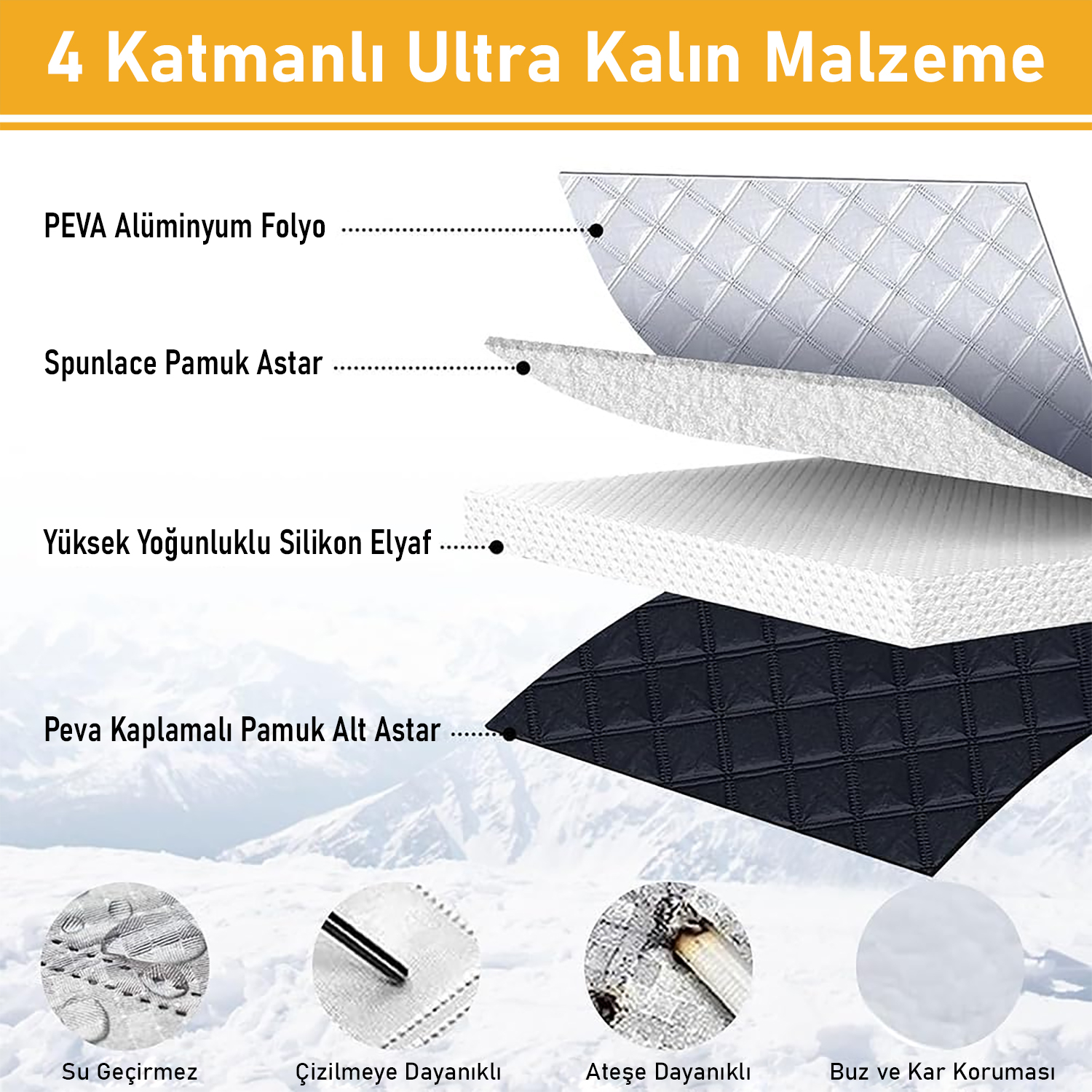 Haegs Araba Ön Cam Koruma Örtüsü Araç Güneşlik Oto Buzlanma Önleyici Cam Kar Örtüsü Kalın Ağır Hizmet Tipi PEVA Oto Kar Örtüsü Otomobil SUV Hatchback Ön Cam Koruması Araba Brandası - 155-125 cm -Gri 3