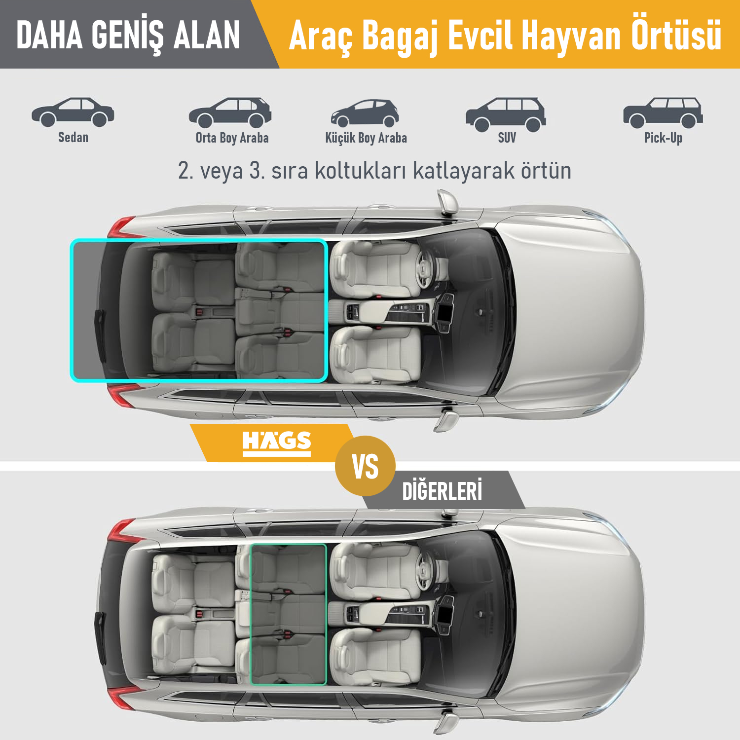 Haegs Araç Bagaj Örtüsü Evcil Hayvan Köpek Bagaj Koruma Kılıfı - SUV Sedan Pickup Panelvan Bagaj Havuzu Araba için Su Geçirmez Bagaj Koruyucu Kılıf Örtü Mat- Small - Gri 4