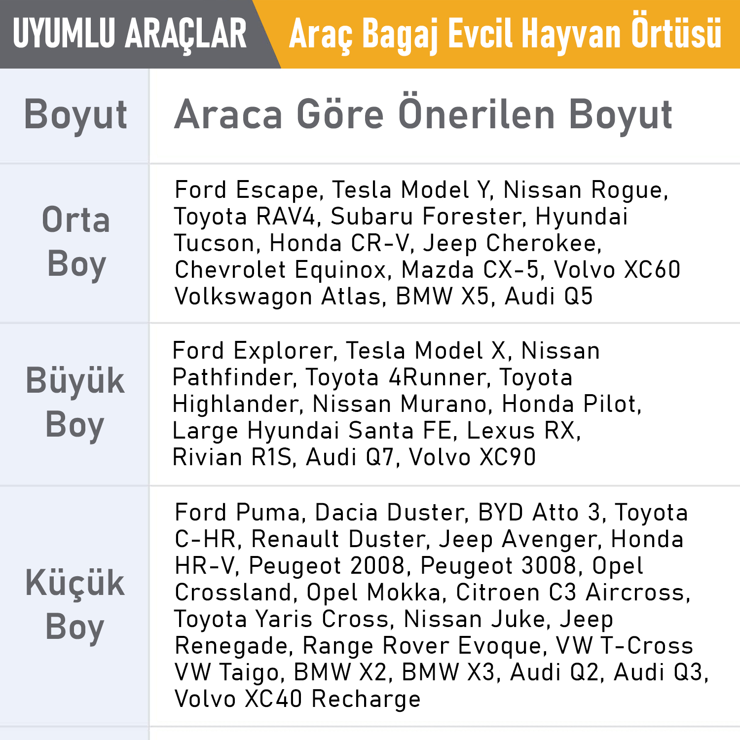 Haegs Araç Bagaj Örtüsü Evcil Hayvan Köpek Bagaj Koruma Kılıfı - SUV Sedan Pickup Panelvan Bagaj Havuzu Araba için Su Geçirmez Bagaj Koruyucu Kılıf Örtü Mat- Small - Gri 5