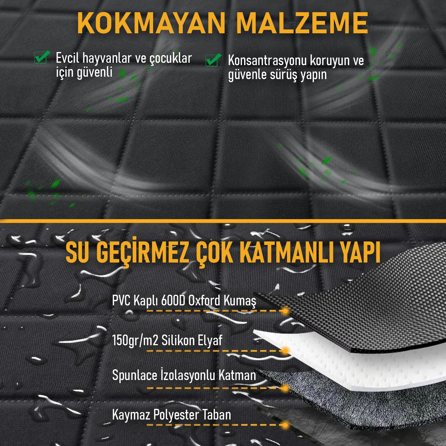 Haegs Araç Arka Koltuk Kılıfı - Evcil Hayvan Oto Köpek Koltuk Koruma Örtüsü Fermuarlı Konsol Bölmeli Kaymaz Ağır Hizmet Tipi Su Geçirmez Koltuk Koruyucu Kılıf Standart 132cm - Gri 6
