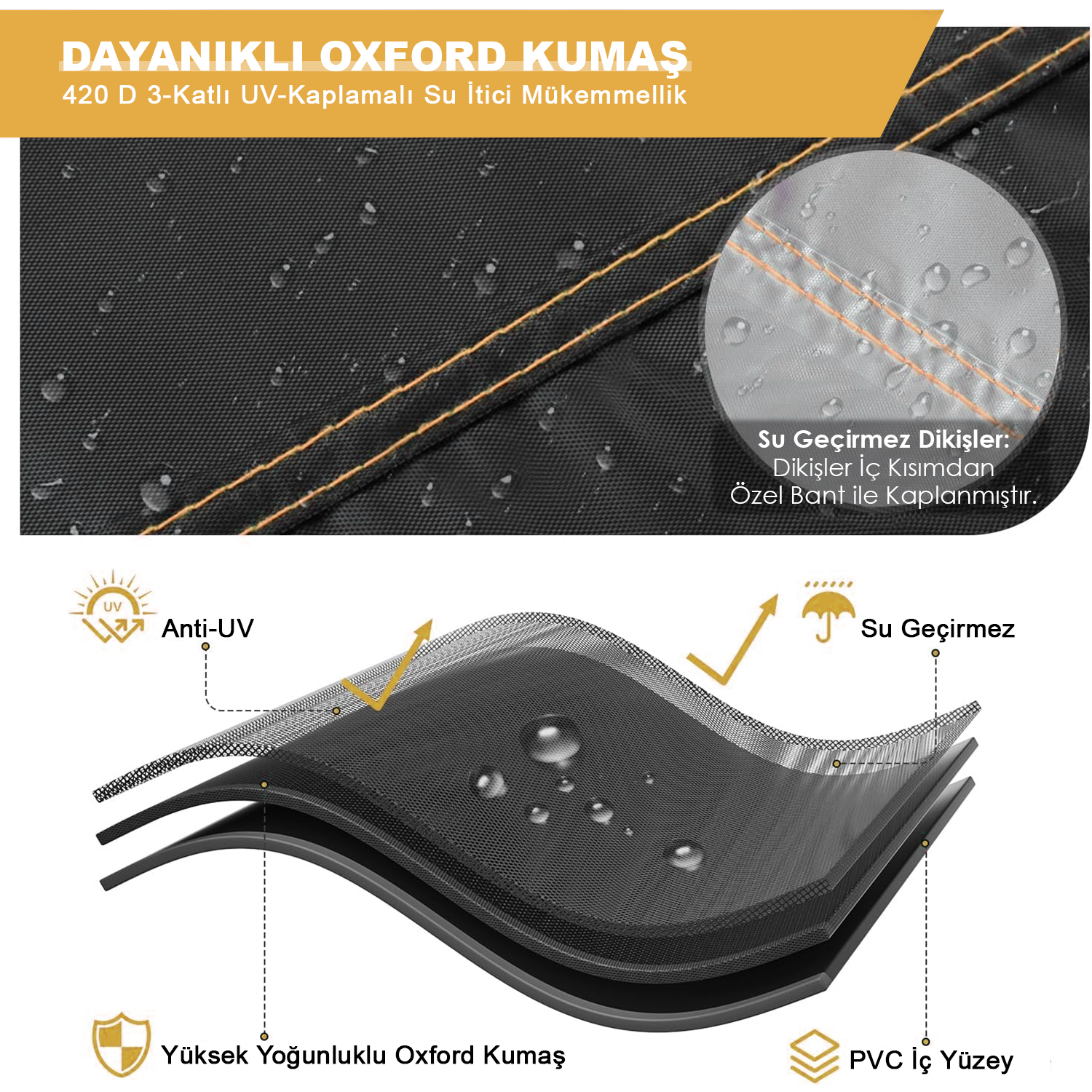 Haegs Bahçe Mobilyası Örtüsü 180-120-74cm Ağır Hizmet Oxford Kumaş Su Geçirmez Dış Mekan Veranda Masa Örtüsü Havalandırmalı Masa ve Sandalye Koruma Kılıfı 8