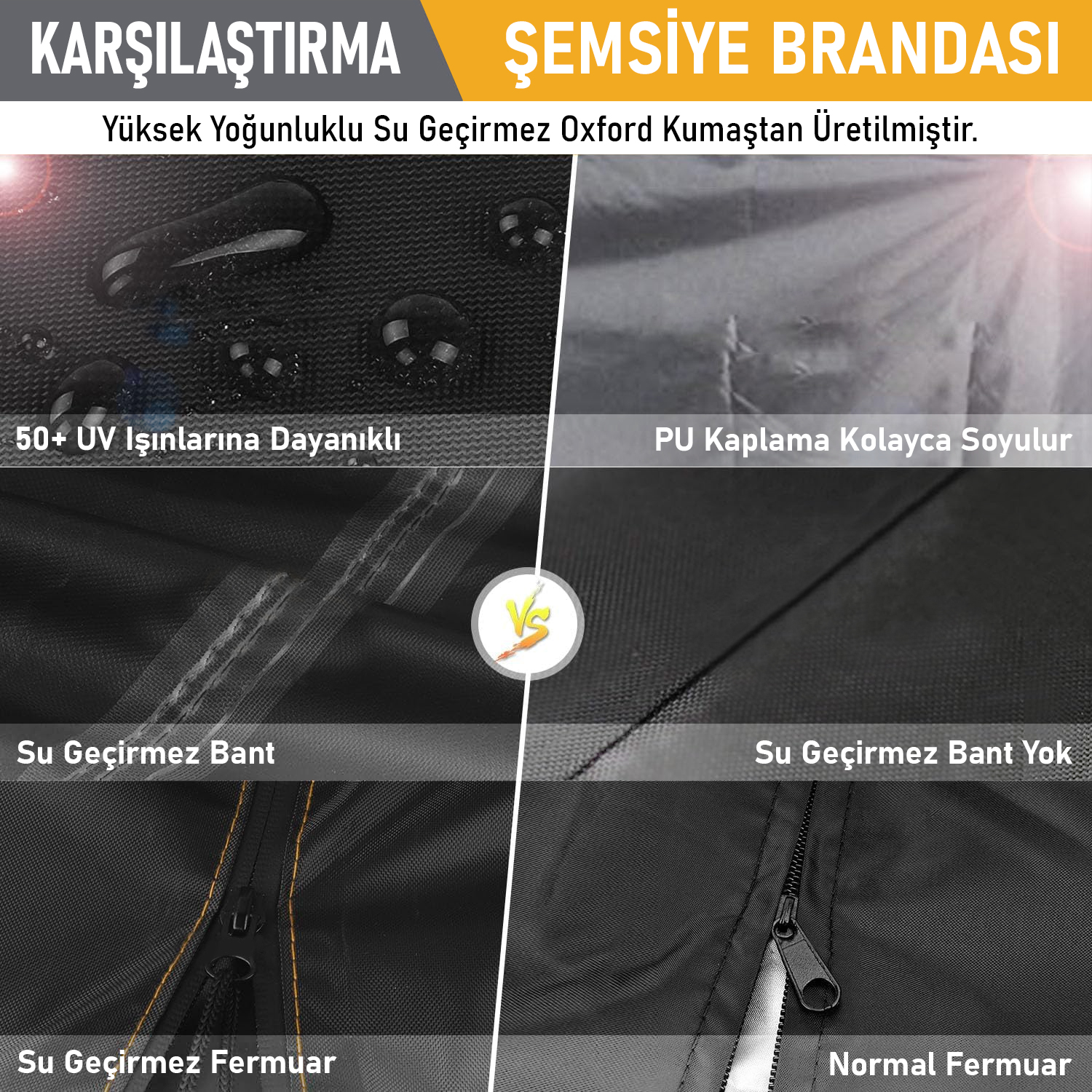 Haegs Bahçe Şemsiye Kılıfı Veranda Parasol Konsol Şemsiyesi Brandası Koruma Örtüsü Su Geçirmez Hava Koşullarına Dayanıklı Bahçe Gölgelik Güneşlik Örtüsü 265-40 70 40 cm Siyah 8