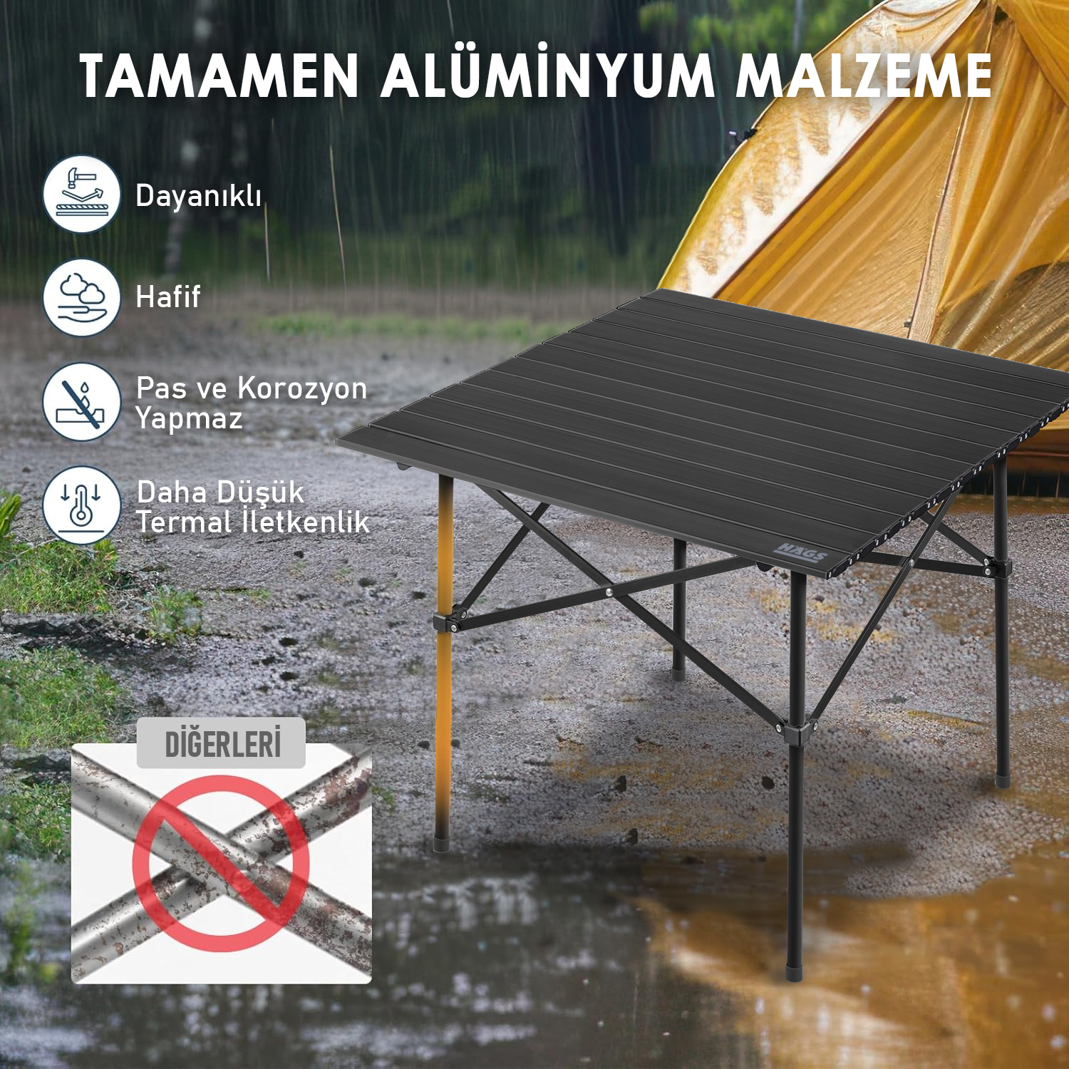 Haegs Güçlendirilmiş Alüminyum Katlanır Kamp Masası Katlanabilir Outdoor Masa Piknik Masası Menteşeli Sistem Dayanıklı Sağlam Gövdeli Kamp Masası Taşınabilir Hafif 3-4 Kişilik 70x70x60cm Siyah 7