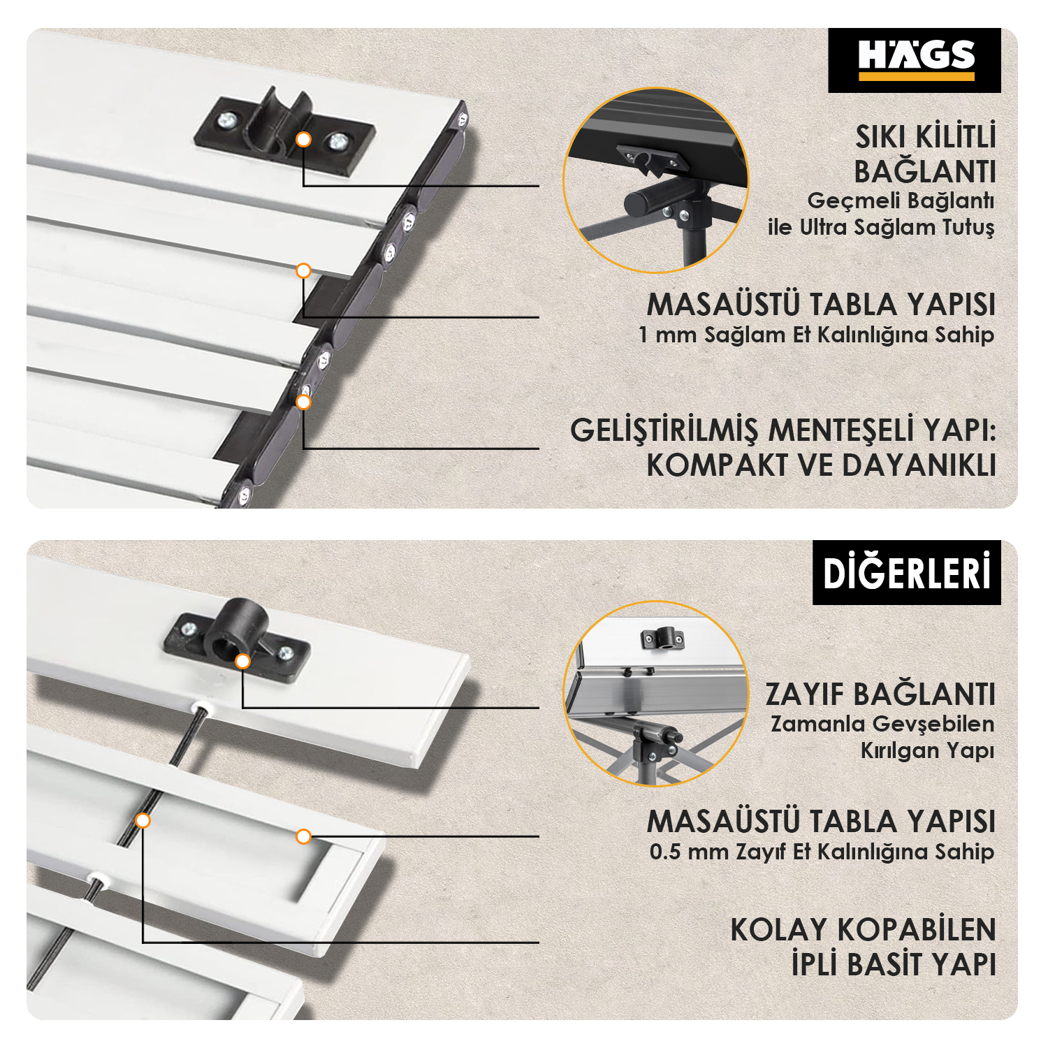 Haegs Güçlendirilmiş Alüminyum Katlanır Kamp Masası Katlanabilir Outdoor Masa Piknik Masası Menteşeli Sistem Dayanıklı Sağlam Gövdeli Kamp Masası Taşınabilir Hafif 3-4 Kişilik 70x70x60cm Gümüş 6