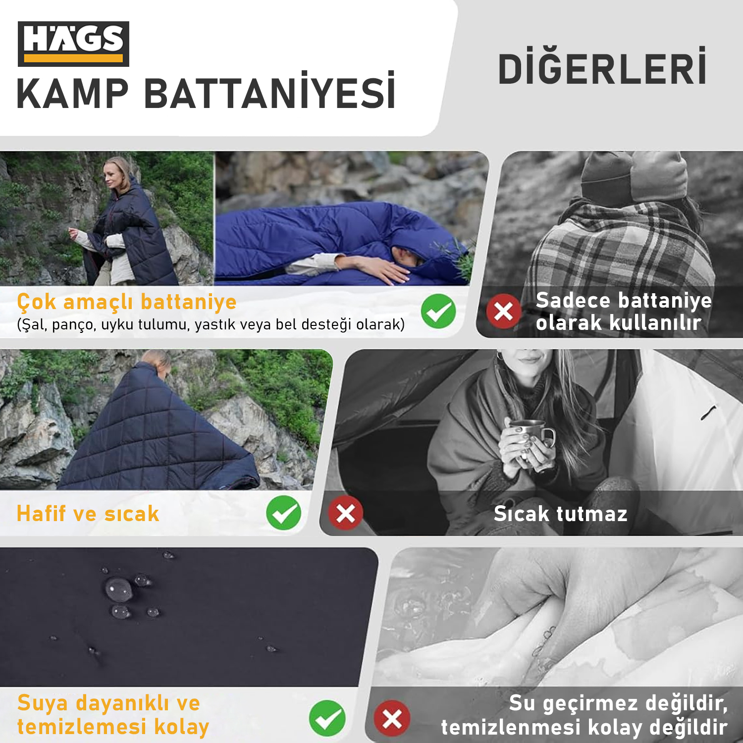 Haegs Kamp Battaniyesi - Dış Mekan Hafif Kompakt Seyahat Yorganı Kamp Yürüyüş Outdoor Şal Battaniye 175-135 cm Haki 6