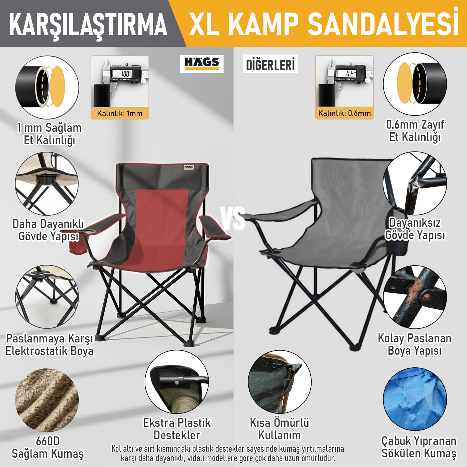 Haegs Kamp Sandalyesi Outdoor Plaj ve Piknik için Katlanır Kamp Sandalyesi Saklama Cepli Bardak Tutuculu Extra Destekli Su Geçirmez Kumaş - 120 Kg Taşıma Kapasiteli XL Boy- Yeşil - Beyaz 6