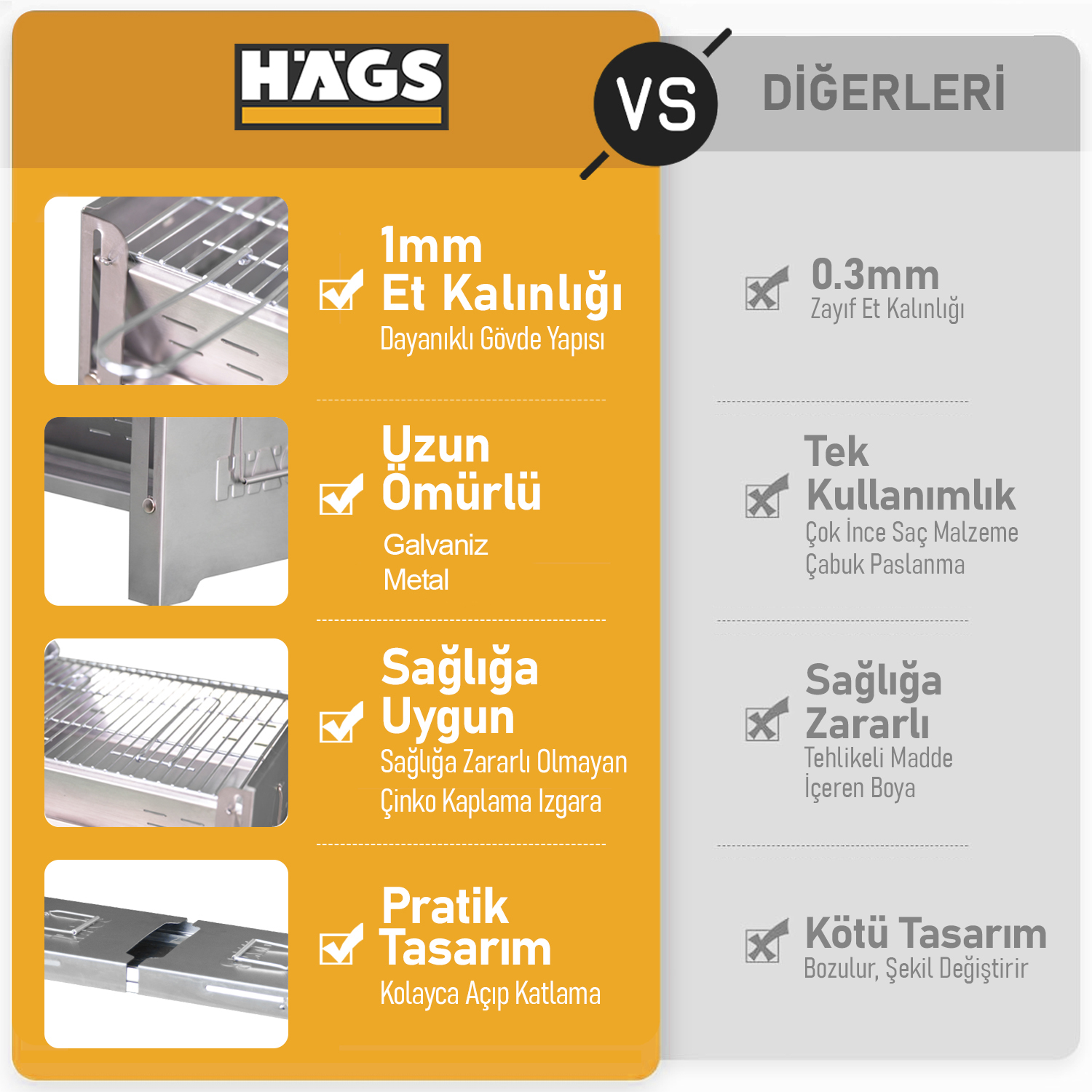Haegs Katlanır Mangal Galvaniz Metal Kömür Mangalı Izgaralı Portatif taşınabilir Pratik Mangal 5