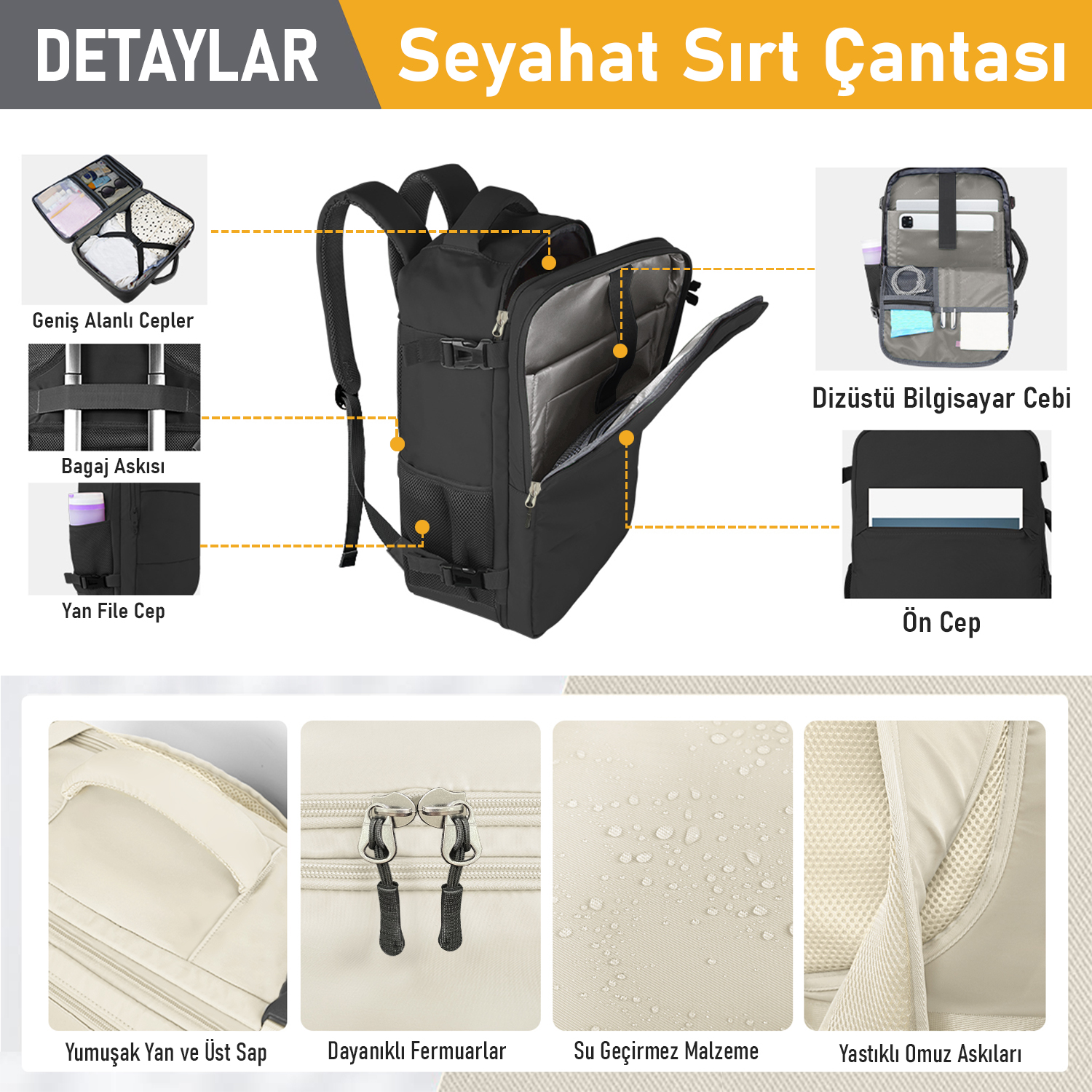 Haegs Laptop Sırt Çantası Seyahat Çantası Hafif El Çantası Küçük Bavul Valiz Uçak Onaylı Bagaj Çantası Erkek ve Bayan İçin 15 6 inç Notebook Dizüstü Bilgisayar Macbook Laptop Çantası Gri 3