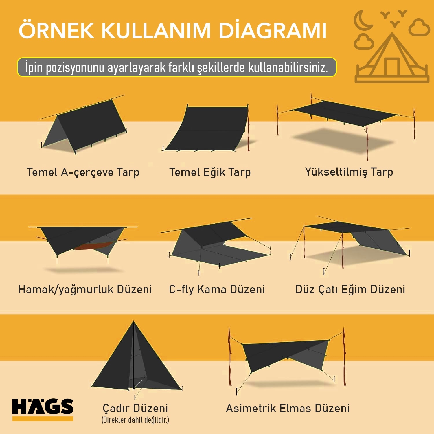 Haegs Su Geçirmez Tarp Tente Gölgelik Örtü 4 Mevsim Taşınabilir Örtü Branda Çok İşlevli Outdoor Açık Hava Kamp Seyahat Tente Branda Barınak Yağmurluk Güneşlik Karavan Yan Gölgelik Çadır 300x300 cm Siyah 8