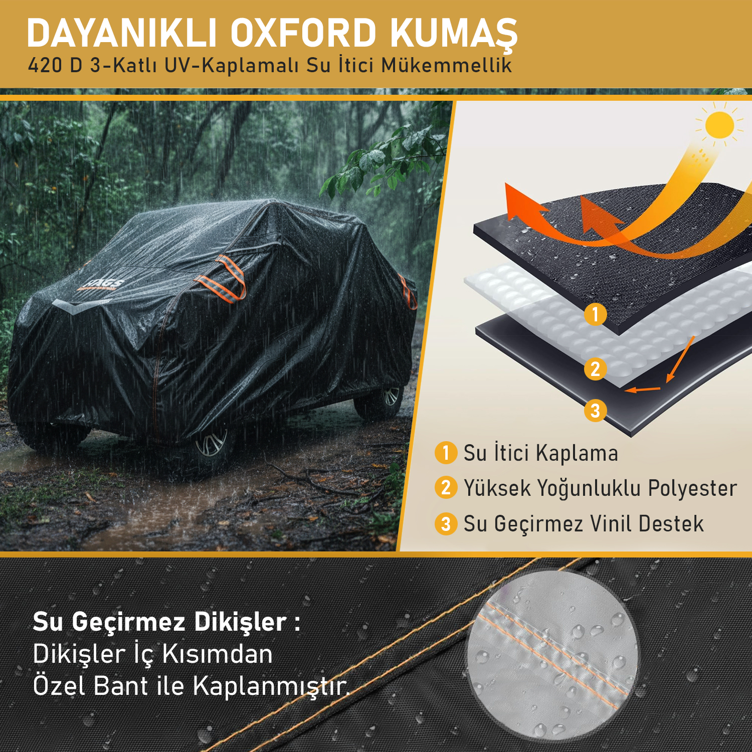 Haegs UTV Brandası UTV Koruma Kılıfı Örtüsü Ağır Hizmet Tipi Su Geçirmez 4 Mevsim Koruma Çift Sıra Koltuklu 4-6 Kişilik Plus UTV için XL-420-175-190cm Gri 6
